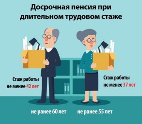 
На пенсию досрочно за большой стаж
