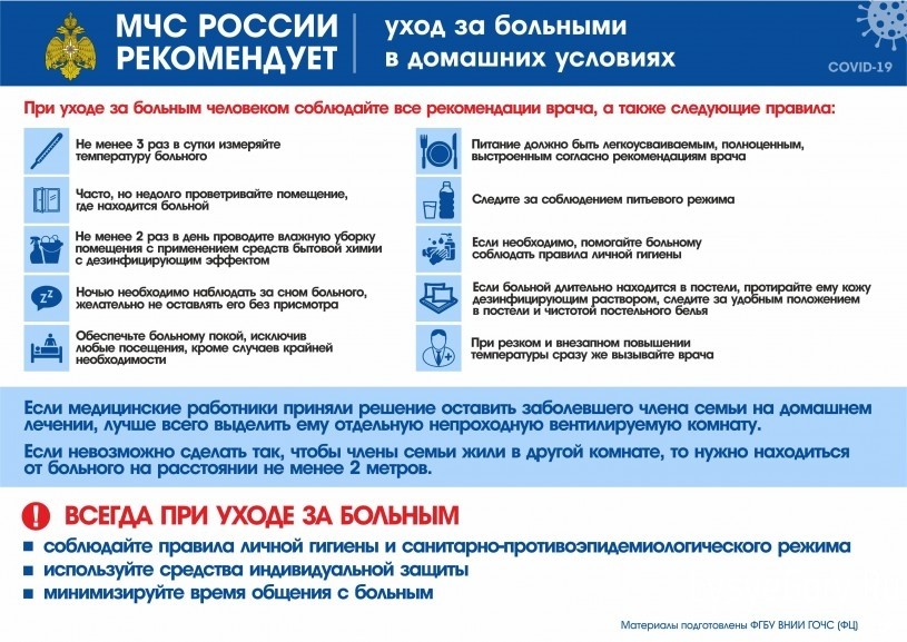 МЧС России рекомендует: уход за больными в домашних условиях