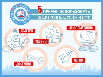 Услуги ПФР: быстро, удобно, дистанционно!