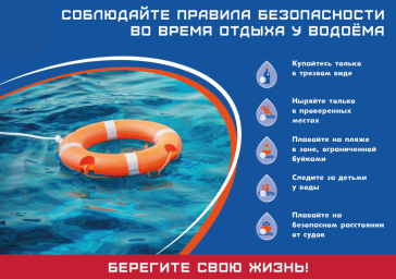 
Правила безопасного поведения на воде
